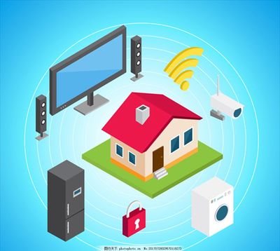 等距立体家庭 互联网设备销售的新引擎